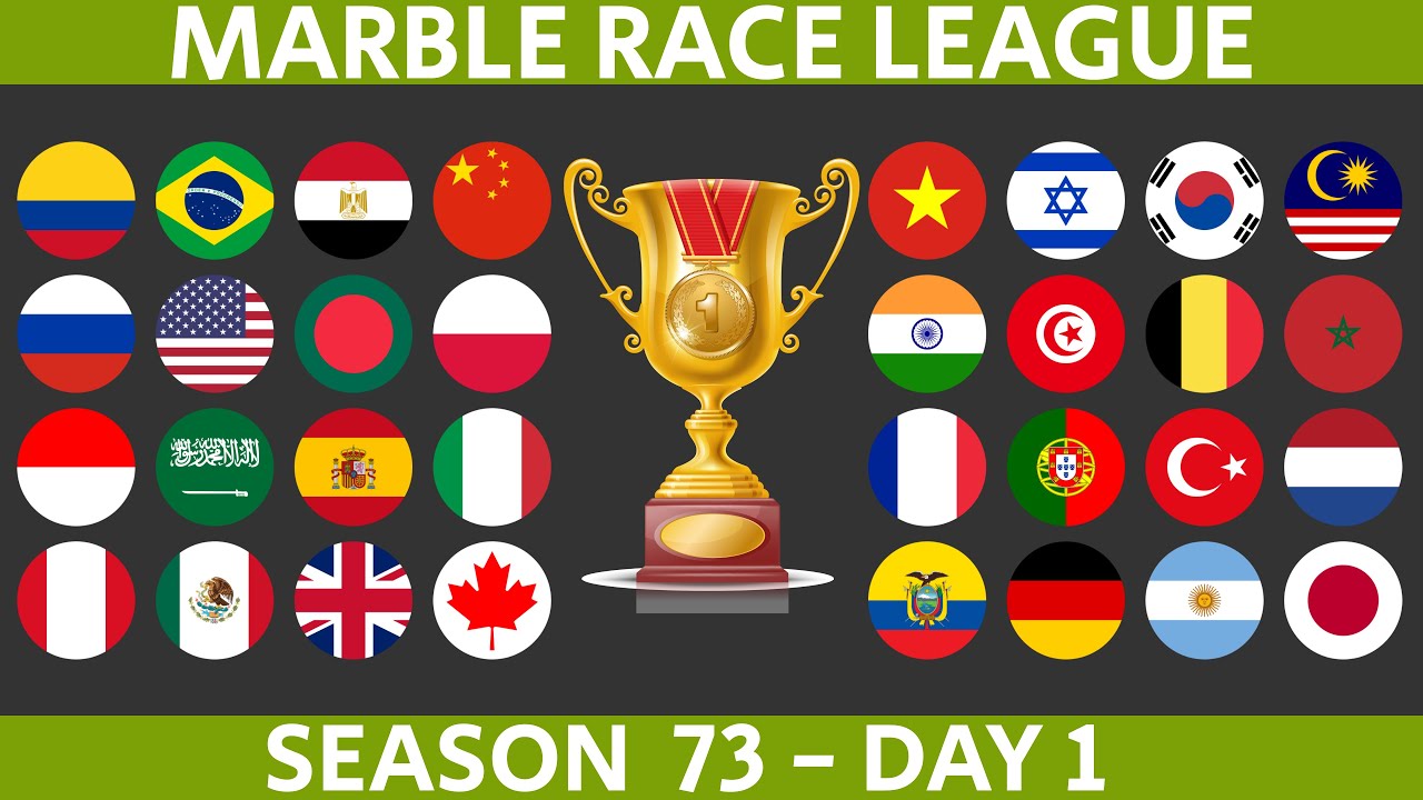 Marble Race League Season 73 DAY 1 Marble Race in Algodoo