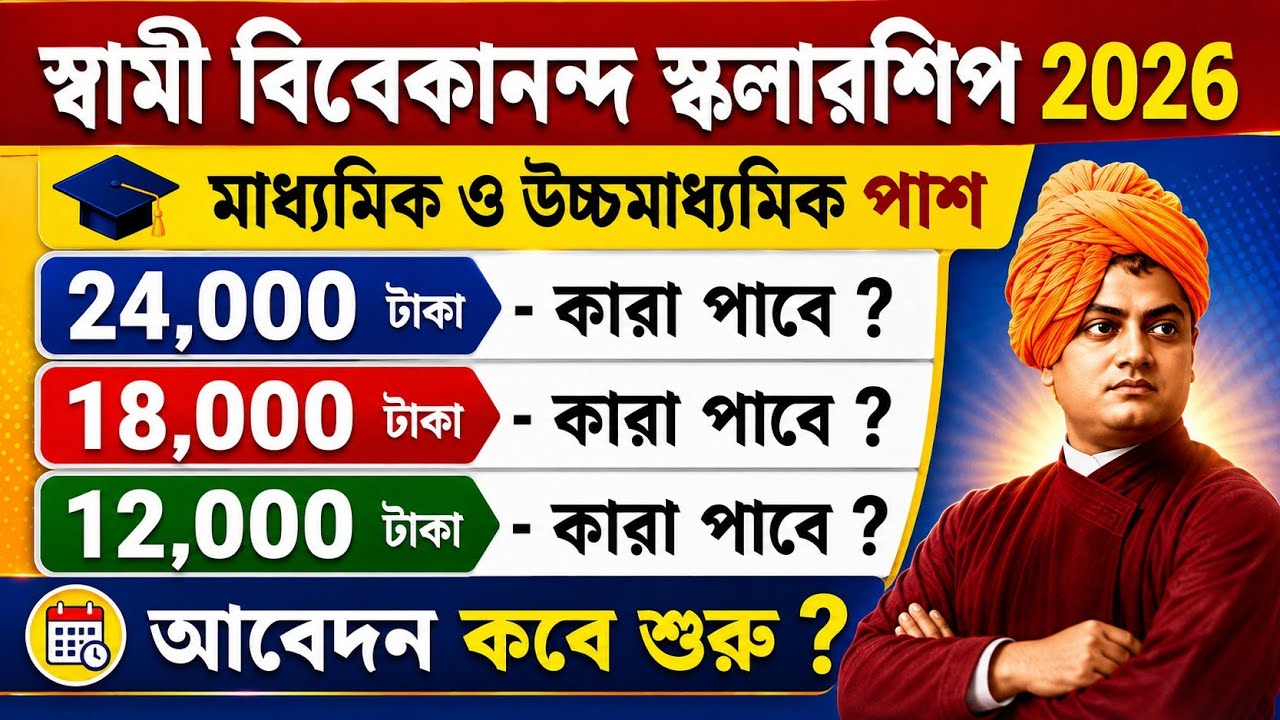 Swami Vivekananda Scholarship 2026 | SVMCM Scholarship 2026 | #swamivivekanandascholarship