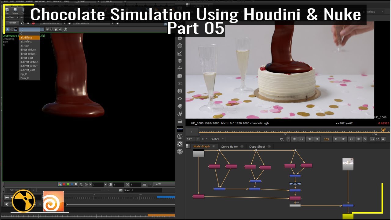 Имитация шоколада с помощью Houdini и Nuke | Часть 5 | Рендеринг AOV из Houdini и композитинг в Nuke