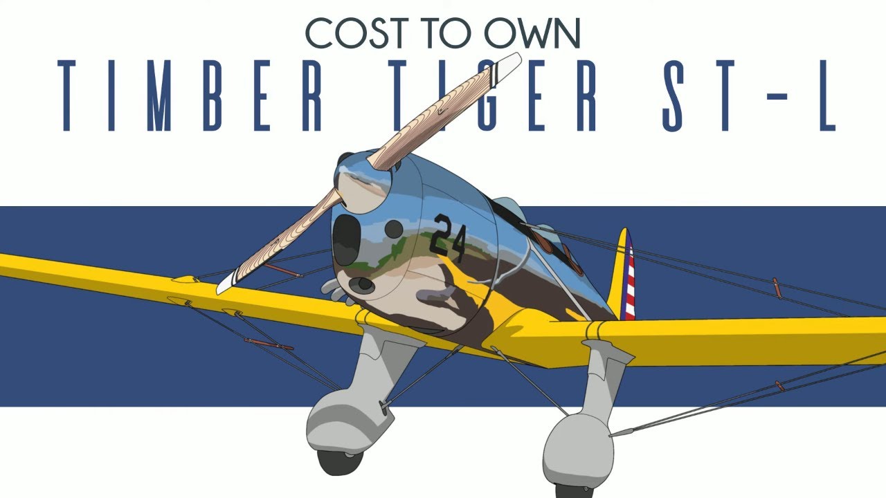 Timber Tiger ST-L - Cost to Own