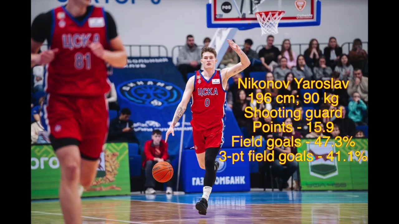 Yaroslav Nikonov | 2026 Season Highlights | SF/SG | 6'X | CSKA-2 Moscow