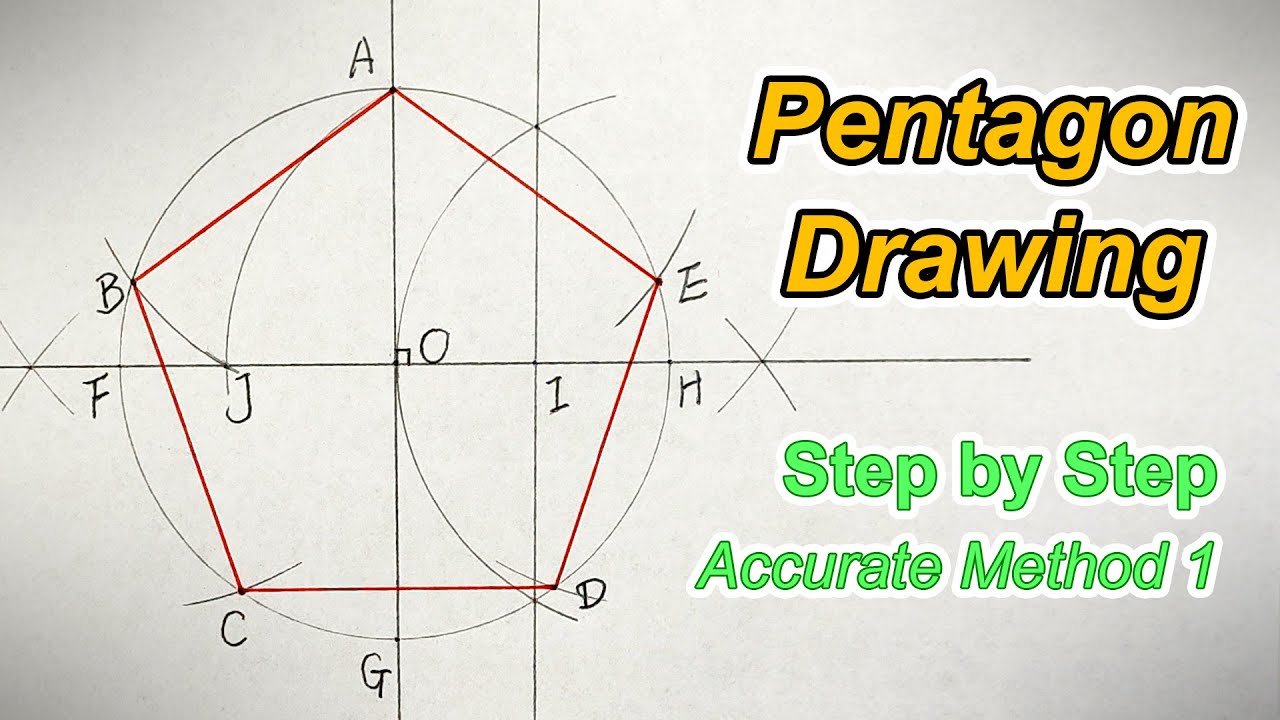Drawing an Inscribed Regular Pentagon with an Unscaled Ruler and Compass (Accurate Method 1)