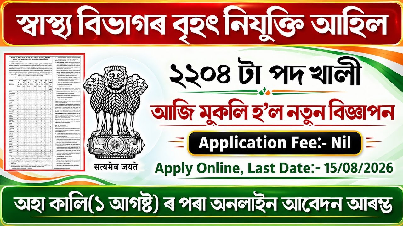  স্বাস্থ্য বিভাগ অসমৰ পদ মুকলি। Health Department Asssam Job 2026| Dhs assam recruitment 2026