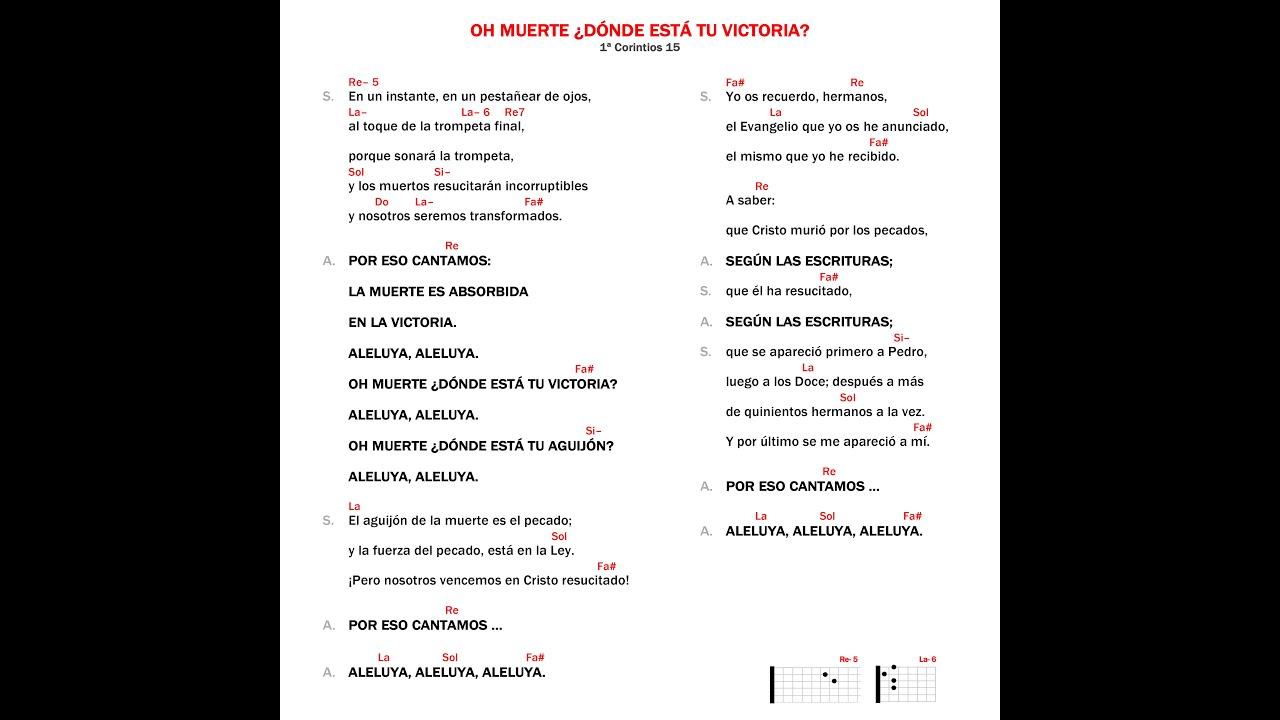 ¡Oh Muerte! ¿Dónde está tu victoria?