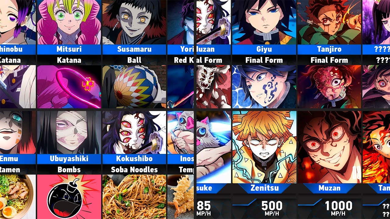 Demon Slayer Characters and THEIR... part 4