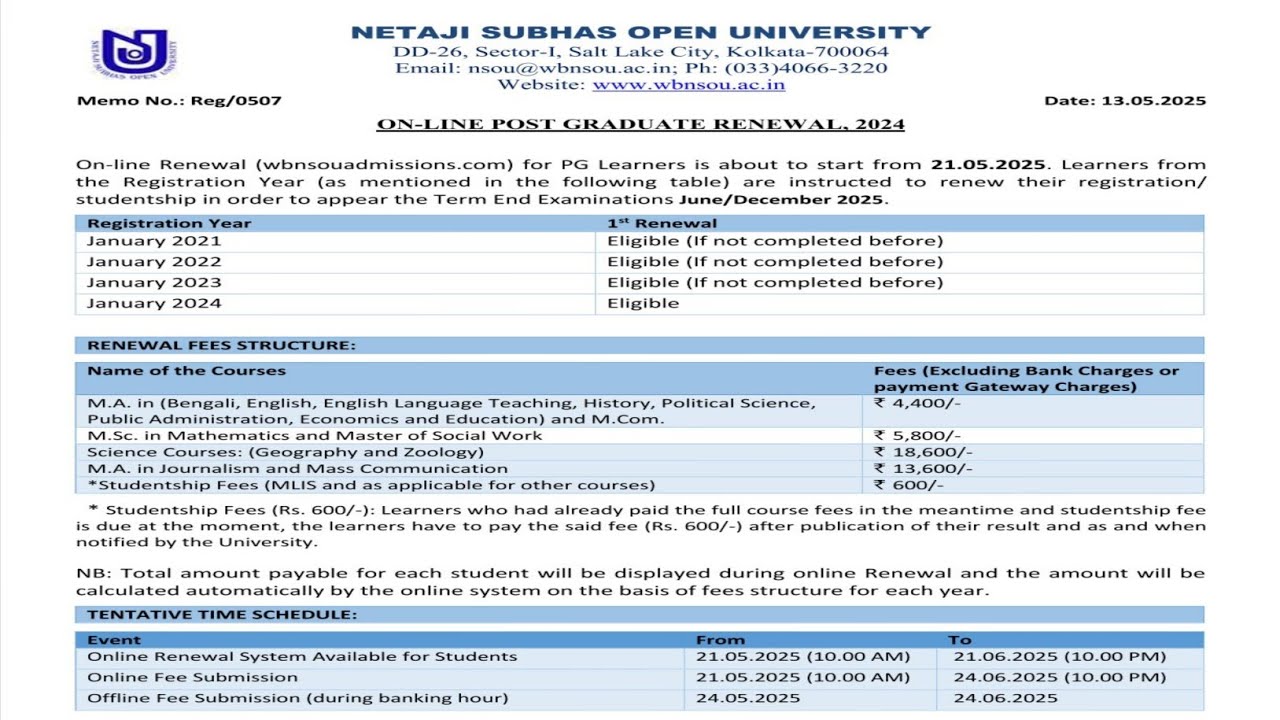 NSOU PG Renewal 2024: Step-by-Step Process | Last Date, Fees, Mistakes to Avoid! | Dynamic Scholars