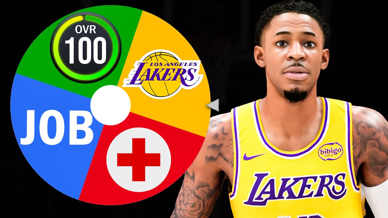 Ja Morant, but a Wheel Controls his Career