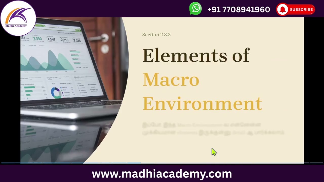 2.3 Strategy and Business Environment | Strategic Analysis External Environment | CA inter SM Tamil
