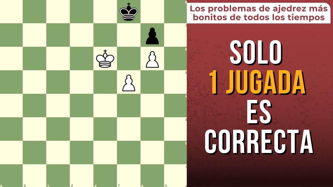 ¿Puedes ganar este final como un GM?
