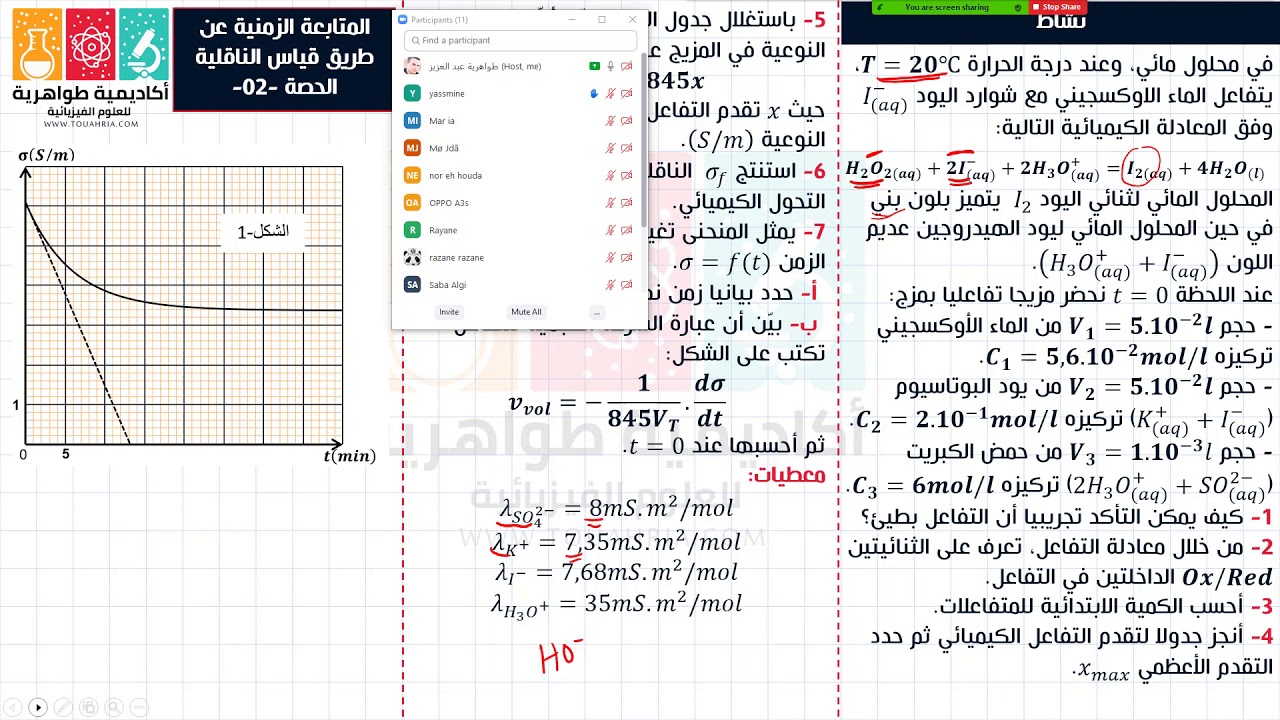 75# دورة عن بعد الوحدة 1 الحصة 2 المتابعة الزمنية لتحول كيميائي عن طريق قياس الناقلية