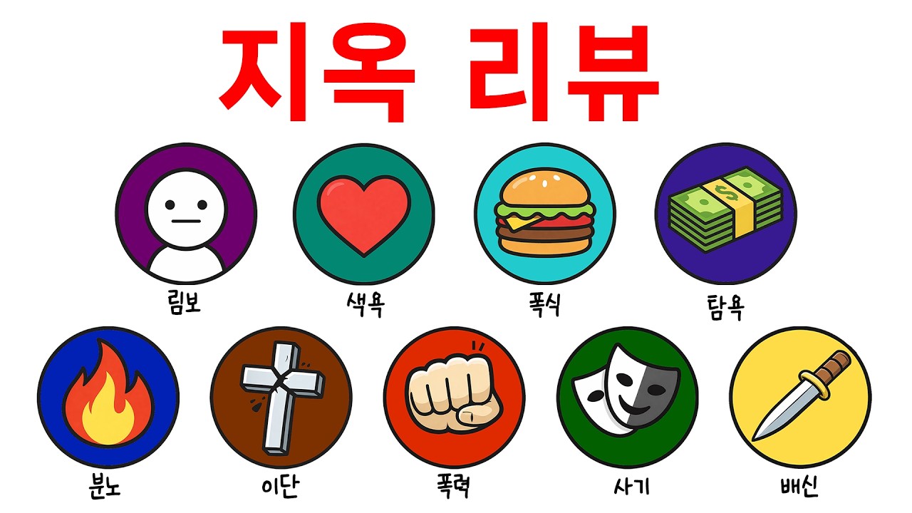 단테의 '지옥 9단계' 1분정리