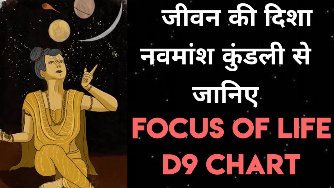 जीवन की दिशा | क्या मुख्य कार्य हैँ ? Focus of Life | Know Your Purpose of Life | Vedic Astrology
