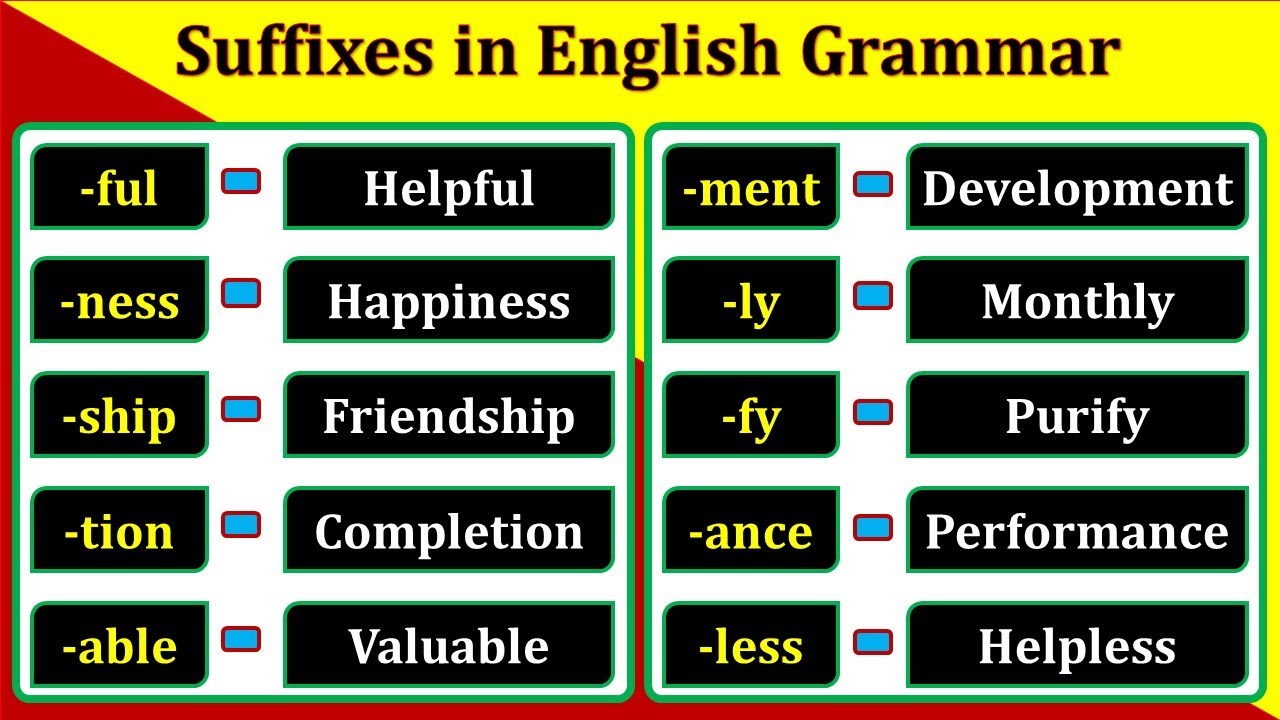 Suffixes in English Grammar | All Suffixes | Most Important English Words with Suffixes |Suffix List