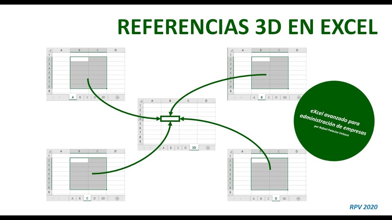 Referencias 3D en Excel