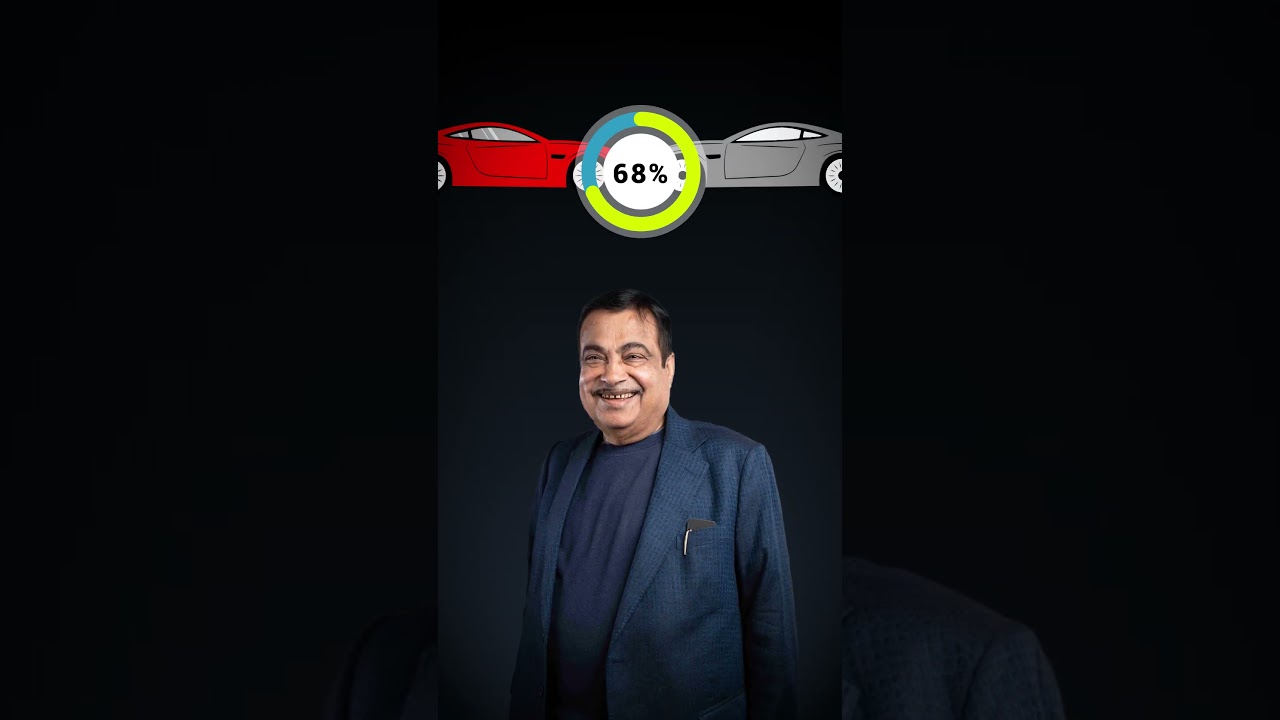 Nitin Gadkari On Road Accidents #india #roadsafety #reels #nitingadkari