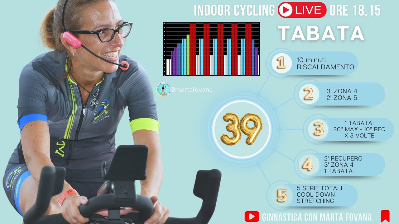Indoor Cycling Live: TABATA - Raggiungi i Tuoi Obiettivi con Me! - Lezione Spinning 39