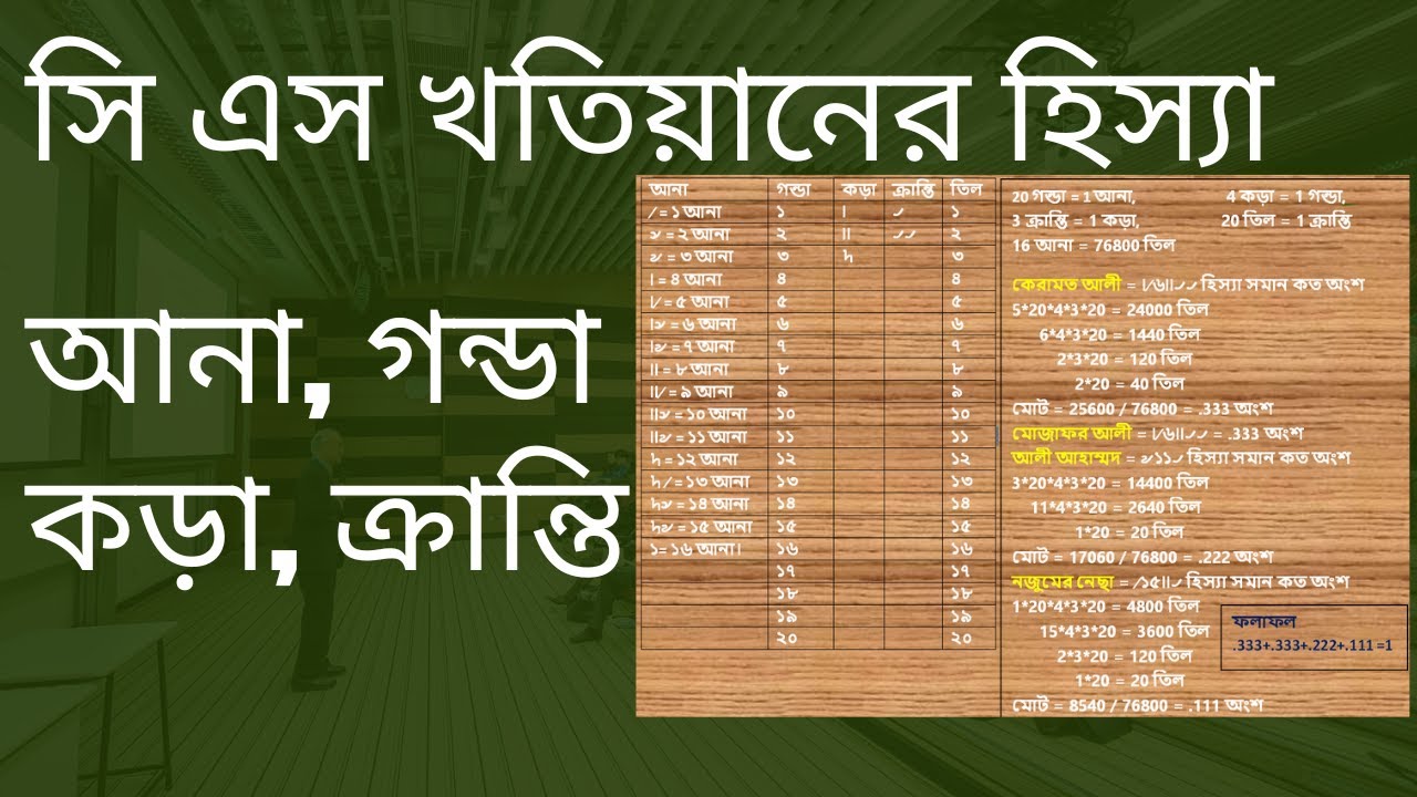 সিএস খতিয়ানে আনা-গণ্ডা-কড়া ও দশমিক হিস্যা নির্ণয় | CS Khatian Ana Gonda  |  Majed Law Chamber
