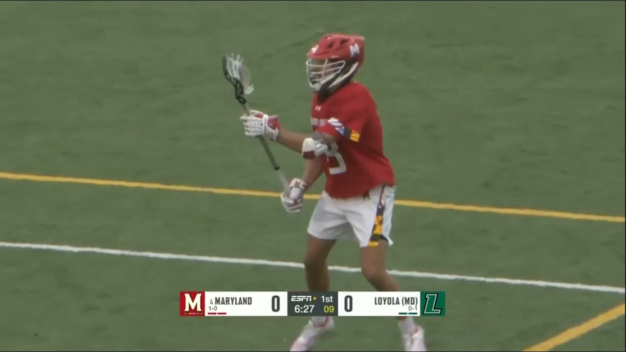 Maryland vs Loyola Collge lacrosse 2025