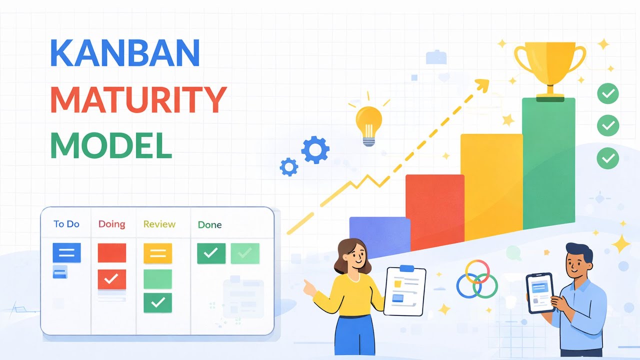 Kanban Maturity Model как модель зрелости Канбан