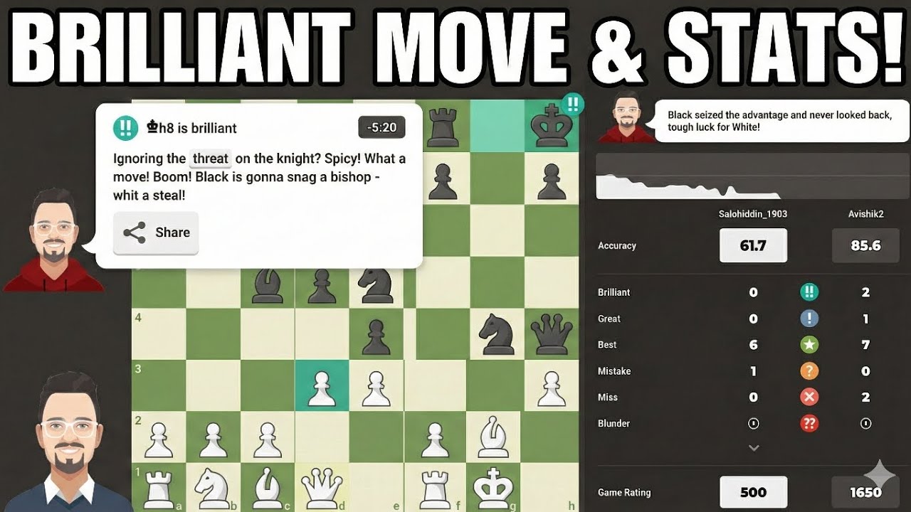BRILLIANT KING MOVE!! 🔥💪