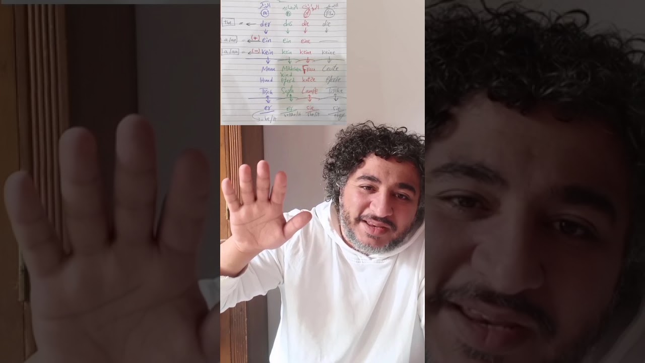 سرّ جنس الكلمات الألمانية في 6 دقائق | der – die – das بدون حفظ أعمى!