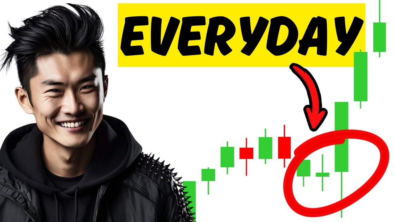 1 Simple Strategy Trading NQ Futures (LIVE Recording)