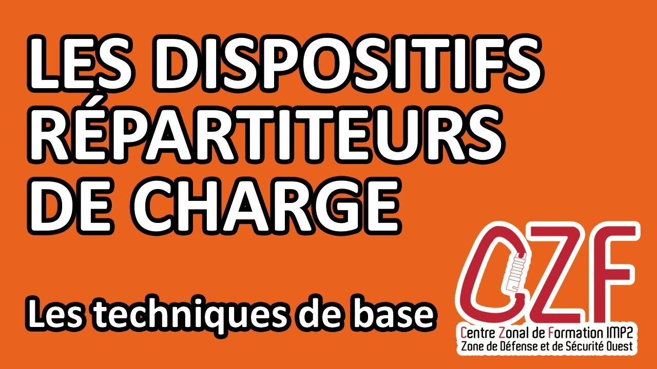 CZF-IMP2-ZDSO -1.3.01- Tutoriel : Les répartiteurs de charge