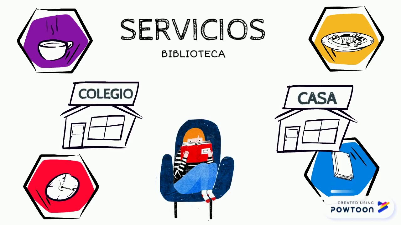 Presentación Colegio Bilingüe Juan Zaragueta Parte 1