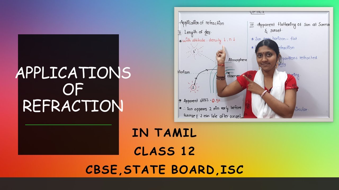 Applications Of Refraction part 2 |In Tamil| Optics |Length of Day & Apparent Flattening Of Sun|
