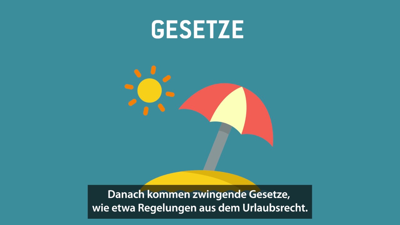 ÖGB-Verlag Arbeitsrecht in 90 Sekunden: Stufenbau der Rechtsordnung