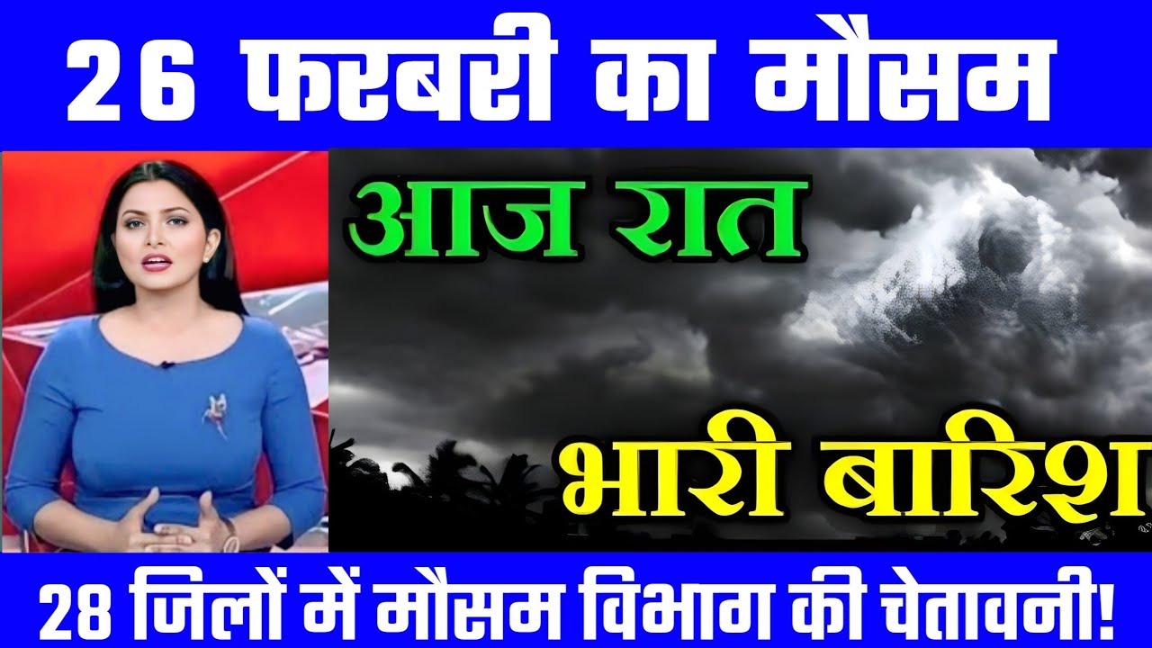 24 फरवरी का मौसम| today weather update, heat wave, #Mausam_ki_jankari #Lucknow_weather #आज_का_मौसम