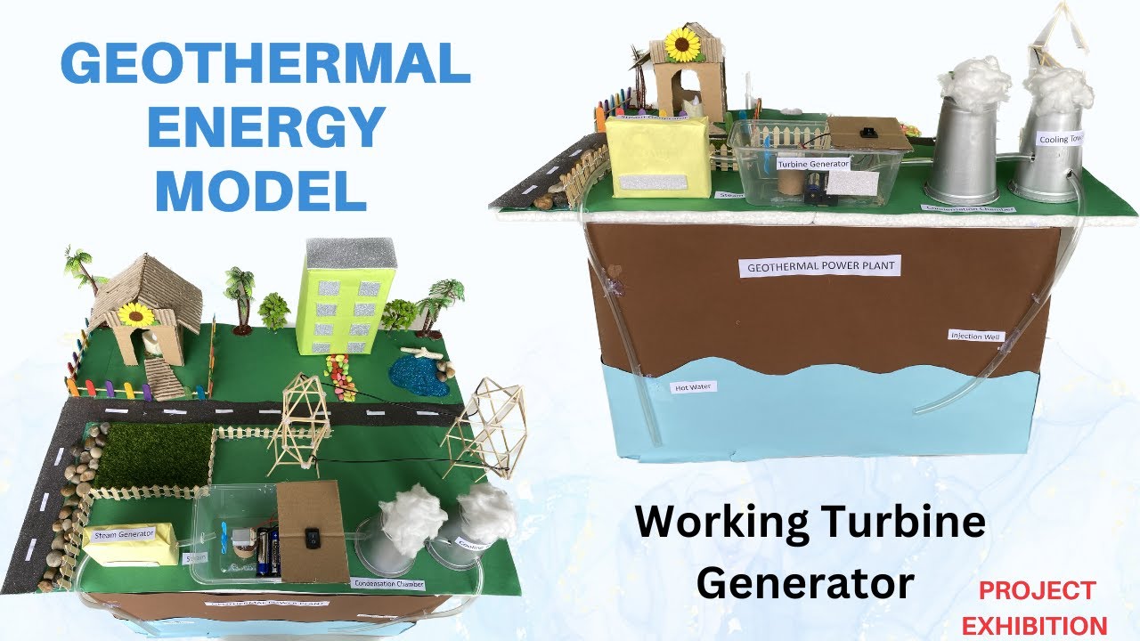 Geothermal powerplant model/ Geoenergy Project/ Working Turbine Generator/ SDG-7 Project Exhibition