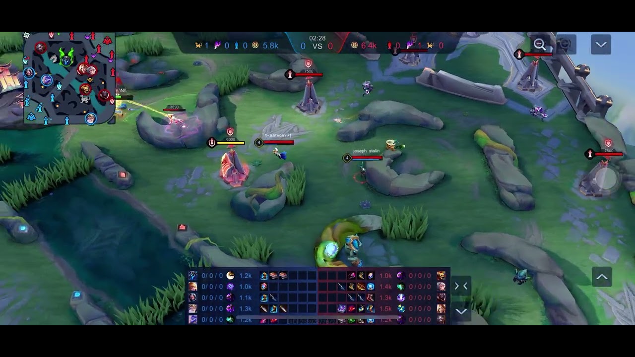 6 มีนาคม 2569