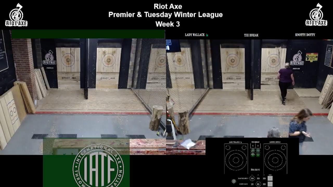Riot Axe Premier & Tuesday League Winter 2026 Week 3 | Axe Throwing