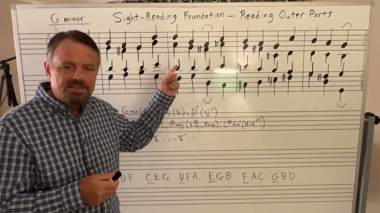 Understanding the Chord Charts in 