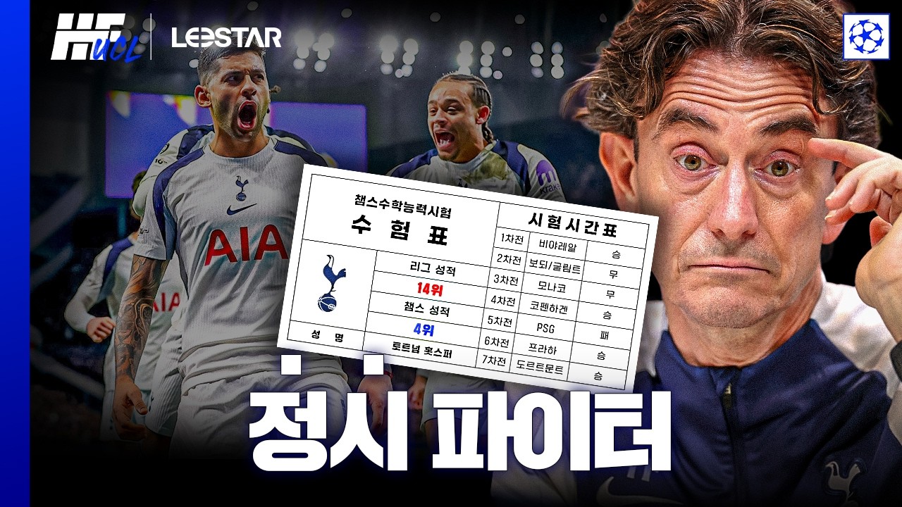 로드리 퇴장... 맨시티 2연속 충격패, 포스텍 재평가? ㄷㄷㅣ히든풋볼UCL