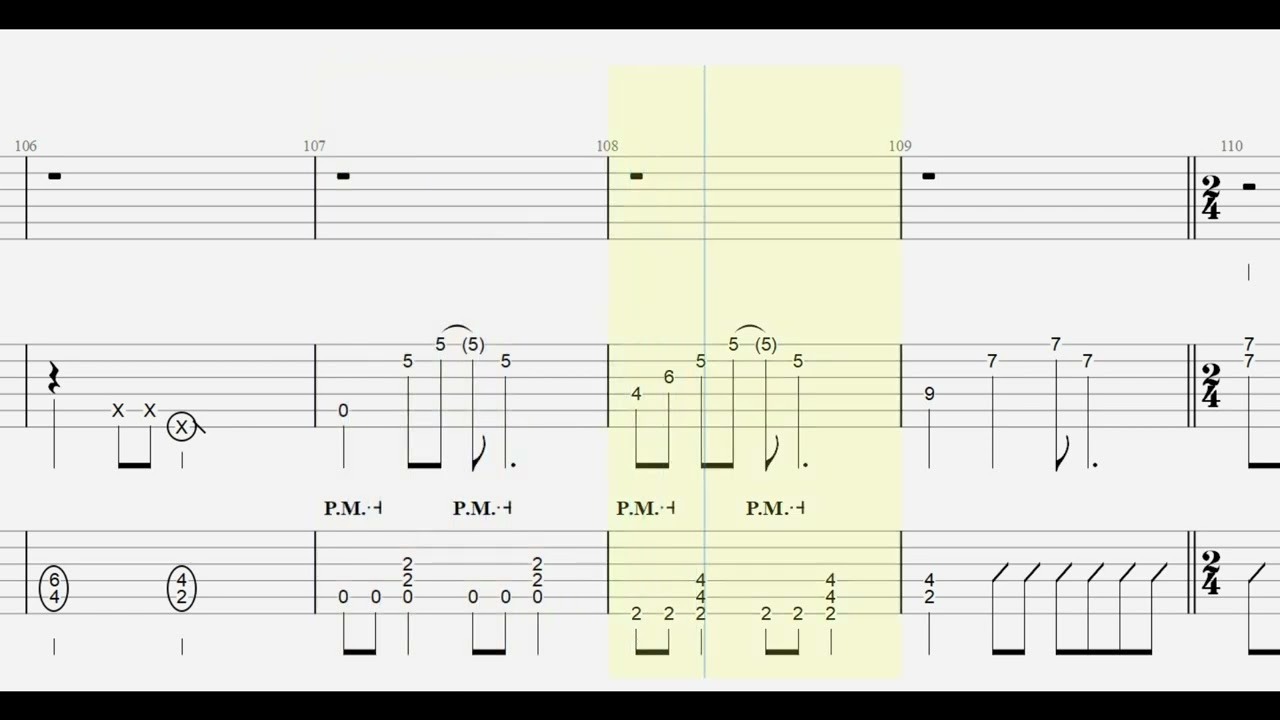 AKB48. ヘビーローテーション  guitar tab