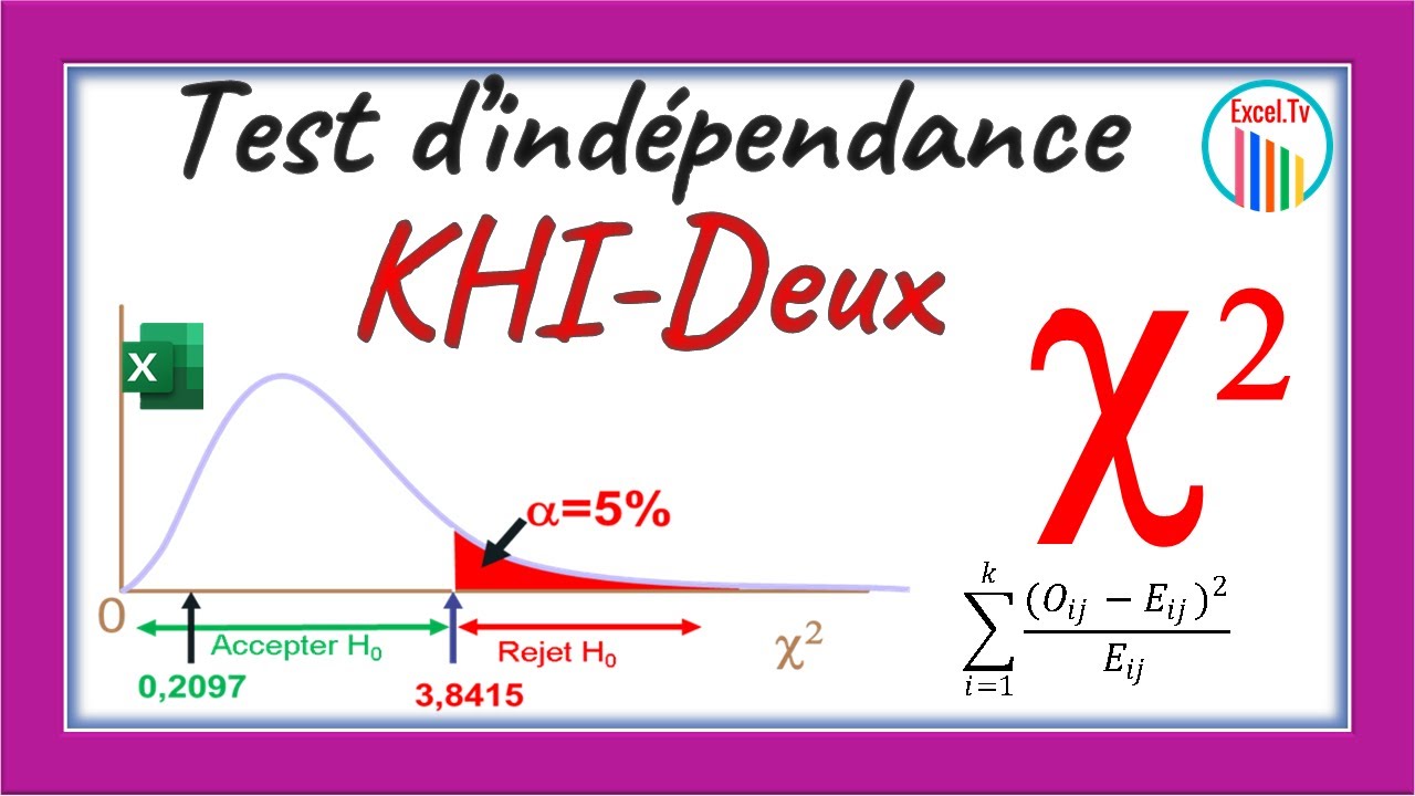 Test de Chi 2 - Test d'Hypothèse avec  Excel 👩‍🎓 👨‍🎓 ✔️
