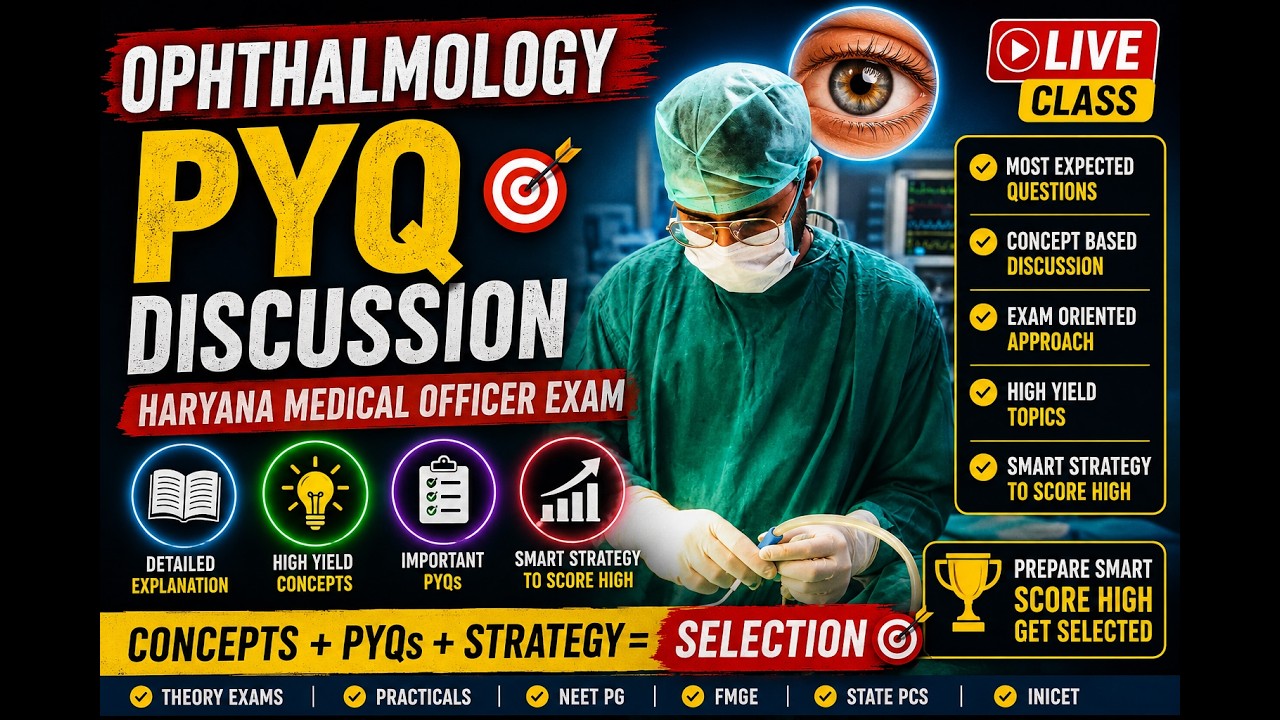 Opthalmology PYQ Discussion | Haryana Medical Officer Exam | Most Expected Questions & Concepts