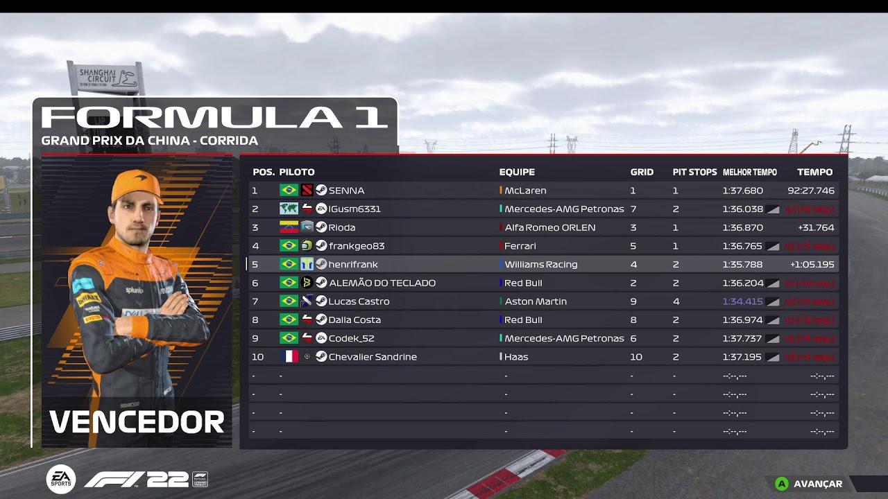Live | #f122 | International League: Season 2026/1 | Final Round: Chinese GP (100% length)