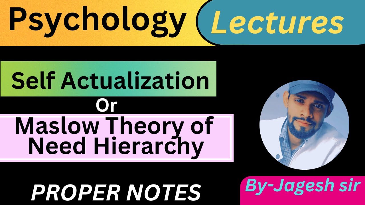 Self Actualization | Self Actualization Motivation | Maslow Theory Of Need Hierarchy | #psychology