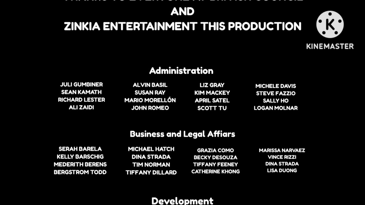 Pocoyo Season 5 (2005) End Credits [Edited]