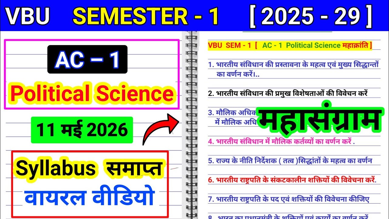 MN 1 Political Science Important Question l Bhartiya sanvidhan ki prastavana ke mahatva minor vbu