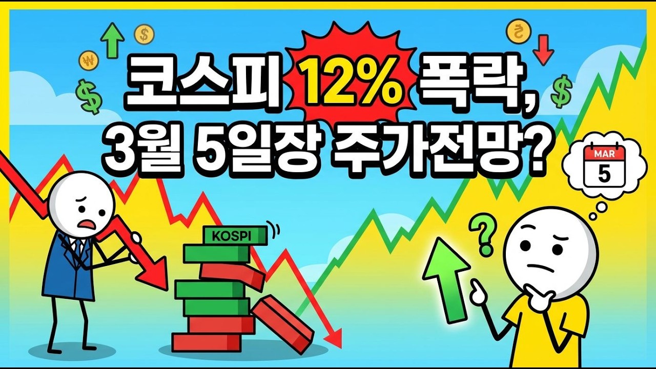 코스피 이틀 만에 1,150포인트 폭락, 3월5일 주식시장 전망 지금 당장 확인하세요ㅣ시니어경제ㅣ노후자금ㅣ행복한 노년 | 노후대비 | 주식시장전망|