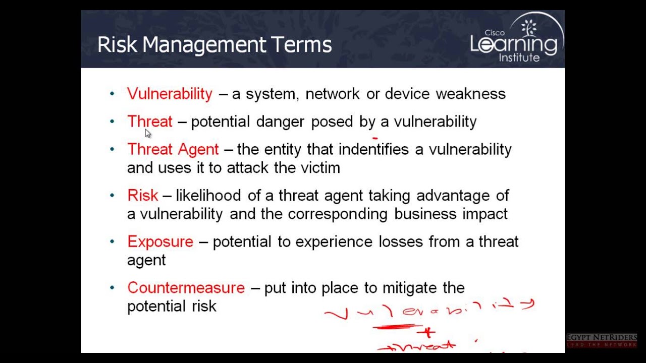 Fundamentals of Network Security (CCNA Security 640-554 | Arabic Version)