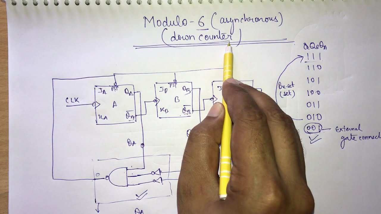 Digital Electronics - counters_Mod-6 asynchronous(ripple) down-counter