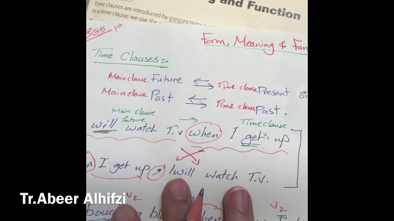 Super goal 5 Unit 3 form meaning and function. Time clause when while as soon as