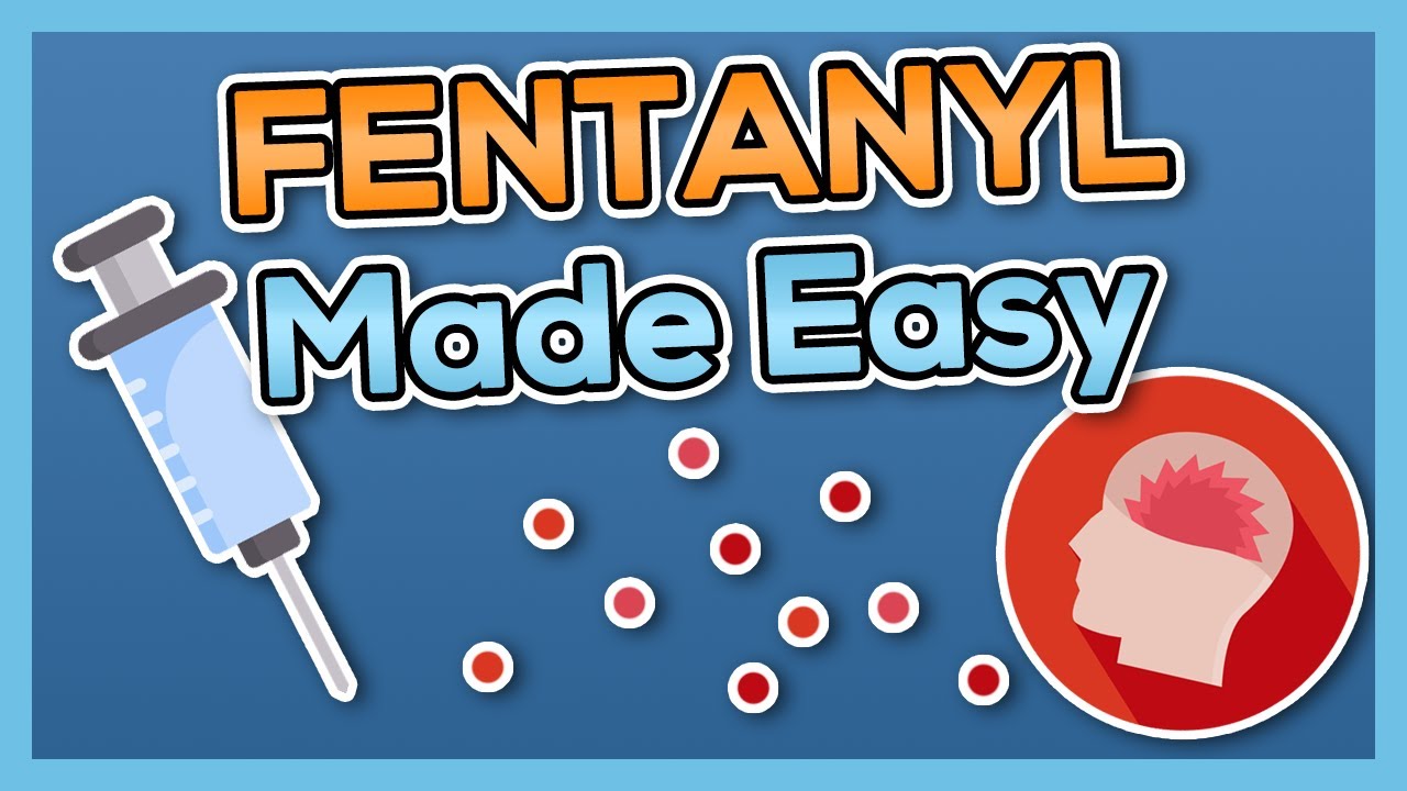 Fentanyl (Duragesic) Nursing Drug Card (Simplified) - Pharmacology