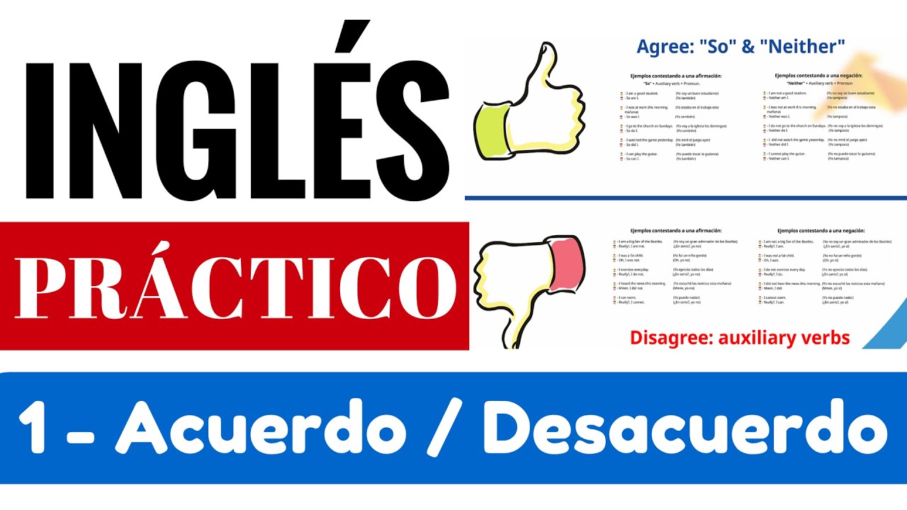 Acuerdo y desacuerdo [Agree and Disagree] Ejemplos So / Neither 