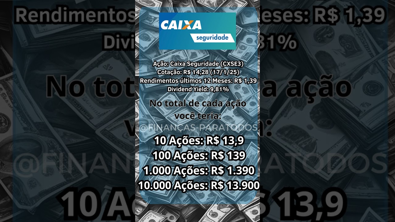 Rendimento das a&ccedil;&otilde;es da Caixa Seguridade (CXSE3) #a&ccedil;&otilde;es #dividendos #caixaseguridade #cxse3 #caixa